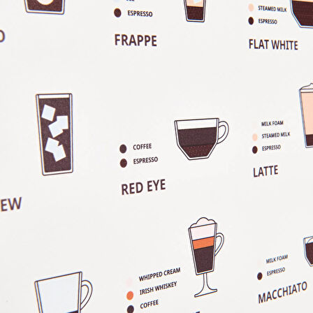 Deco Time Of Coffee Pano - Beyaz - 30x40 cm