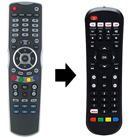 Atlanta HD BOX Uydu Alıcısı Kumandası