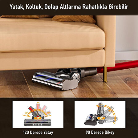 Valkyrie Elektrikli Döner Işıklı Zemin Fırçası Başlığı Dyson V8/V10/V11/V15 Uyumlu Yüksek Performanslı