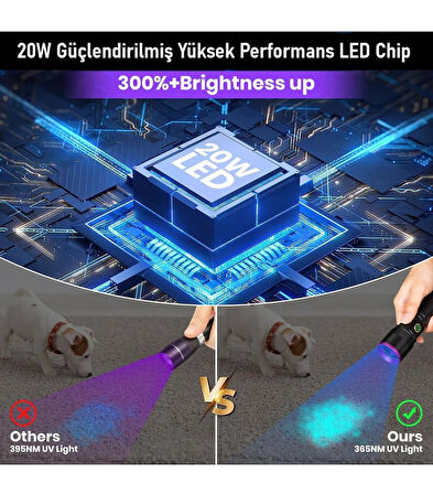Valkyrie 365nm LED UV El Feneri 20W Güç | 3000mAh Şarjlı Alüminyum Gövde Profesyonel Kullanım