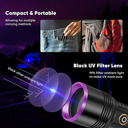 Valkyrie 365nm LED UV El Feneri 20W Güç | 3000mAh Şarjlı Alüminyum Gövde Profesyonel Kullanım