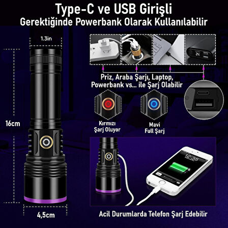 Valkyrie 365nm LED UV El Feneri 20W Güç | 3000mAh Şarjlı Alüminyum Gövde Profesyonel Kullanım