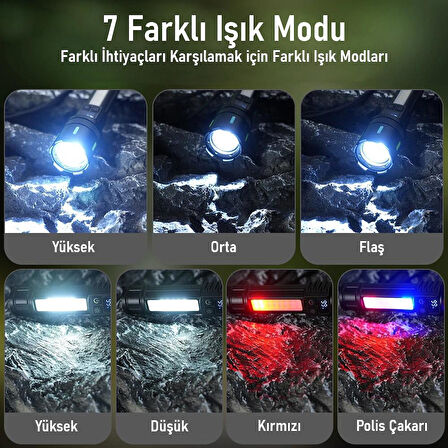 Valkyrie Şarjlı 15W Led 7 Işık Modu Çakarlı Zoom Özellikli Dijital Güç Göstergeli Uzun Pil Ömrü