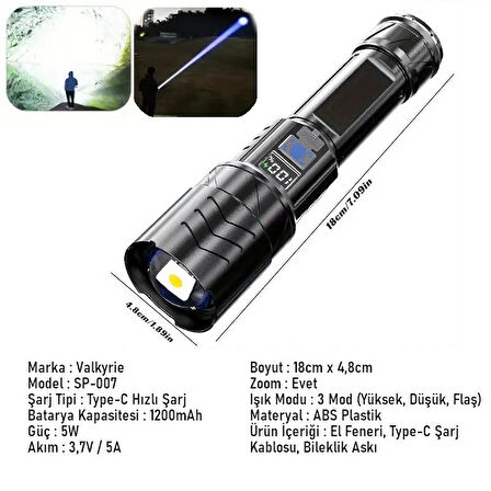 Valkyrie Şarjlı LED El Feneri 3 Mod Zoom Dijital Göstergeli Type-C Hızlı Şarj 