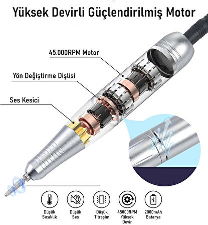 Valkyrie Profesyonel Şarjlı Tırnak Frezesi 45.000 RPM, LCD, 2000 mAh Taşınabilir Manikür Pedikür Makinesi