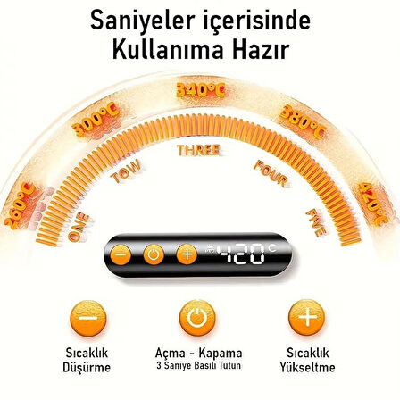 Valkyrie Şarjlı Dijital Ekranlı Havya Seti 420°C Ayarlanabilir Sıcaklık Type-C Hızlı Şarj