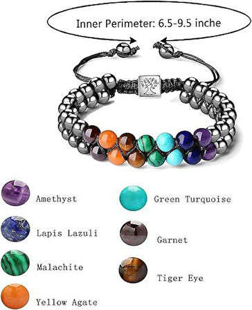 Valkyrie Doğal Obsidyen – 7 Çakra Doğaltaş Bileklik Ayarlanabilir Enerji Dengesi & Negatif Enerji Kalkanı