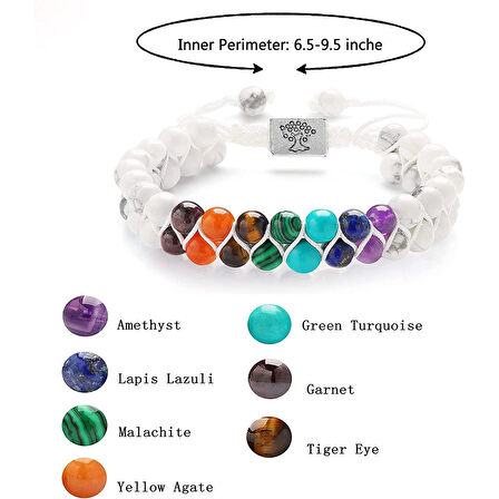 Valkyrie 7 Çakra Doğal Taş Bileklik – Howlite Beyaz – Ayarlanabilir Makrome Unisex Enerji Bilekliği