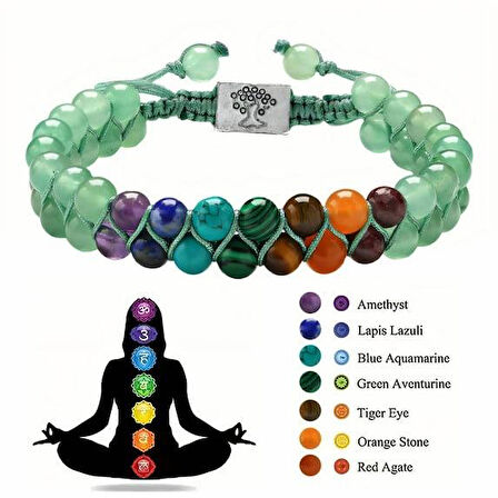 Valkyrie Doğal Taş 7 Çakra Bileklik – Ayarlanabilir Örgü Tasarım – Aventurin & Chakra Enerji Taşları