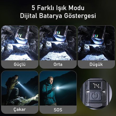 Valkyrie Şarjlı El Feneri 30W Powerbank Özellikli Type-C Zoomlu 5 Modlu Ultra Güçlü LED Fener