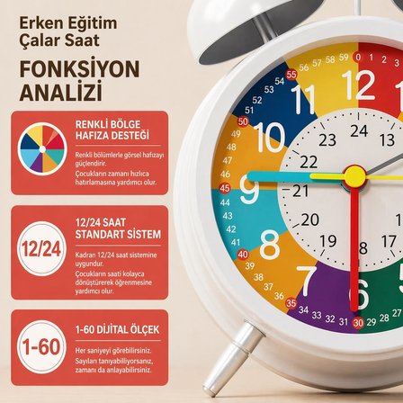 Valkyrie Eğitici Çocuk Alarm Saati | Renkli Öğretici Saat 12/24 Sistem Sessiz Mekanizma Kolay Okuma