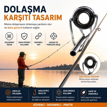 Valkyrie 80 Adet Olta Kamış Uç Yüzüğü Seti – 10 Farklı Boy Seramik Halkalı Dolanma Önleyici Kılavuz Yüzük Seti