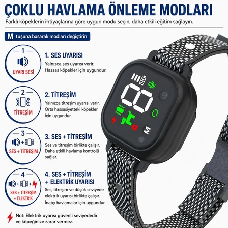 Valkyrie Otomatik Havlama Önleyici Köpek Eğitim Tasması LCD Ekranlı IP67 Su Geçirmez USB Type-C Şarjlı