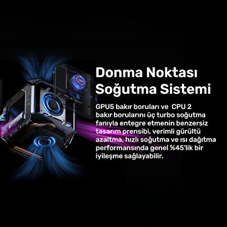 RaXius Vector GT-I129.3080A020 i9-12900H 32GB 1TBSSD RTX3080 W11P Mini PC