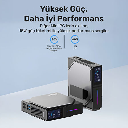 RaXius Momentum ND-I15A001 N150 8GB 256SSD FreeDOS Mini PC