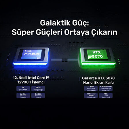 RaXius Vector GX-I129.3070A011 i9-12900H 32GB 1TBSSD+2TBSSD RTX3070 FreeDOS Mini PC