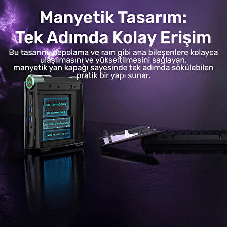 RaXius Momentum SD-R5.743U005 Ryzen5 7430U 16GB 512SSD+1TBSSD FreeDOS Mini PC