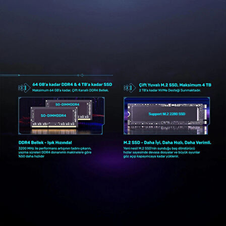 RaXius Momentum SD-R5.743U025 Ryzen5 7430U 64GB 1TBSSD W11P Mini PC