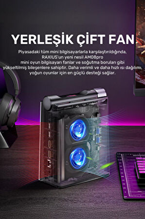 RaXius Momentum DS-R7.8845A024 Ryzen7 8845HS 32GB 512SSD W11P Mini PC