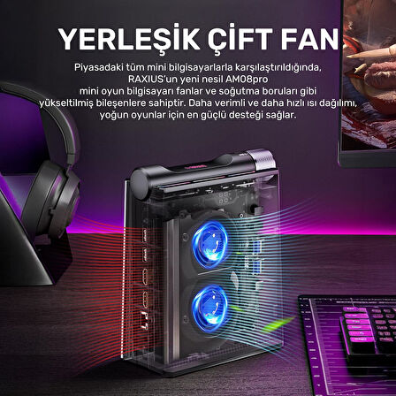 RaXius Momentum DS-R5.66H029 Ryzen5 6600H 64GB 2TBSSD W11P Mini PC