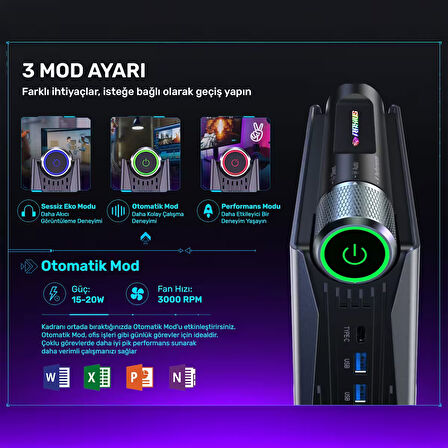 RaXius Momentum SD-R5.743U027 Ryzen5 7430U 8GB 256SSD FreeDOS Mini PC