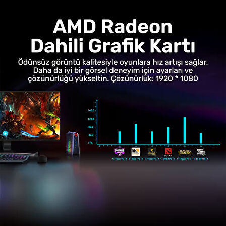 RaXius Momentum SD-R5.743U027 Ryzen5 7430U 8GB 256SSD FreeDOS Mini PC