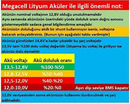 Megacell 12.8V 150Ah LiFePO4 Lityum Demir Fosfat Akü - (ABS Kasa)