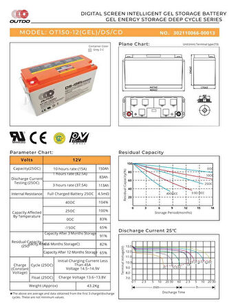 OUTDO 12.8V 150 Ah/10 HR Lithium Akü