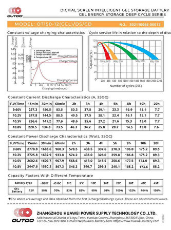 OUTDO 12.8V 150 Ah/10 HR Lithium Akü