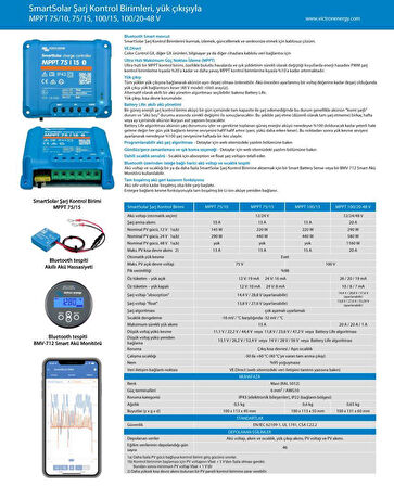 Victron Energy SmartSolar MPPT 75/10 (SCC075010060R)