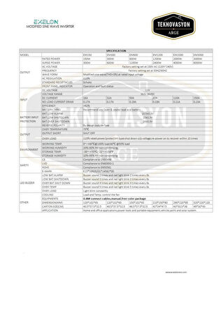 Teknovasyon Arge Exelon 12 V 300W Modifiye Sinüs inverter