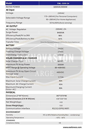 Teknovasyon Arge Exelon 3000W 24V MPPT 80A Akıllı invertör