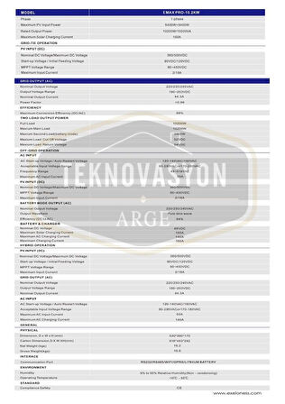 Teknovasyon Arge Exelon 10.2KW 48 V MPPT 160A Akıllı invertör (Çift MPPT)