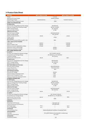 URETECH 10.2KVA 10.2KW 10200 WATT Tam Sinüs Akıllı Mppt 160A (55-450vdc) İnverter 48Vdc-220VAC 11kw İnvertör