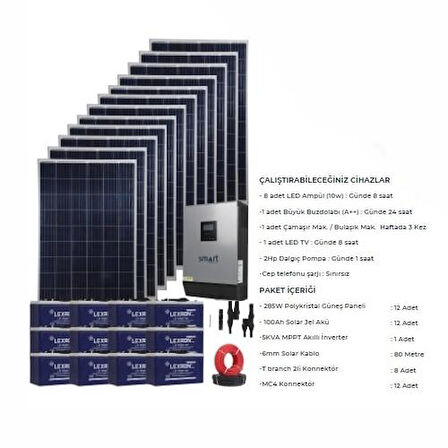 Güneş Enerjisi Bağ Evi Solar Paketi 5KVA Akıllı İnverter 410W Güneş Paneli 100Ah Jel Akü PKT9