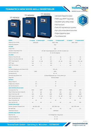 Tommatech New 5kva 5KW 5000 watt 48 Volt Akıllı İnverter İnvertör