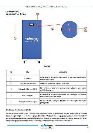 Tommatech 51.2V 280Ah V Serisi LFP Lityum Batarya Paketi Lifepo4 14.3KW Lityum Akü