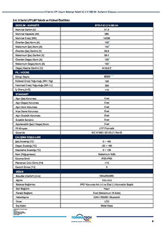Tommatech 51.2V 280Ah V Serisi LFP Lityum Batarya Paketi Lifepo4 14.3KW Lityum Akü