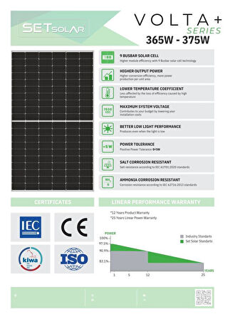 Set Solar 375W Half-Cut Monokrisral Güneş Paneli