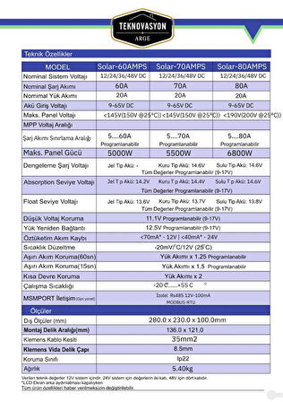 HAVENSİS 80A 200V MPPT SOLAR ŞARJ KONTROL