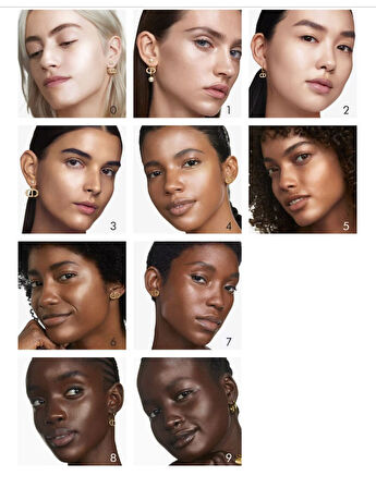 Dior Forever Glow Star Filter - Complexion Sublimating Fluid and Highlighter 2N