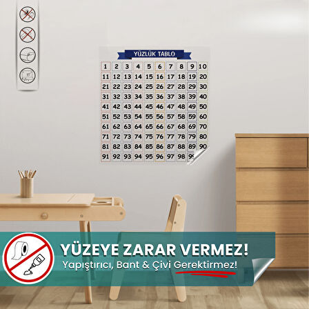 Yüzlük Tablo, Matematik Öğreniyorum, İz Bırakmaz, Yapışkansız Tutunan Akıllı Kağıt Yazı Tahtası