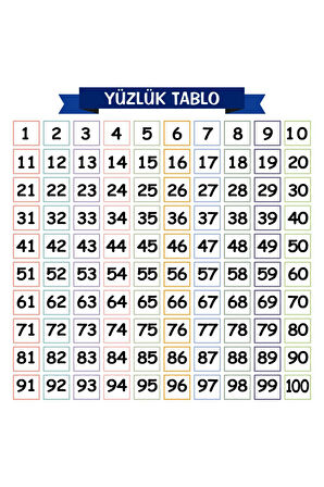 Yüzlük Tablo, Matematik Öğreniyorum, İz Bırakmaz, Yapışkansız Tutunan Akıllı Kağıt Yazı Tahtası