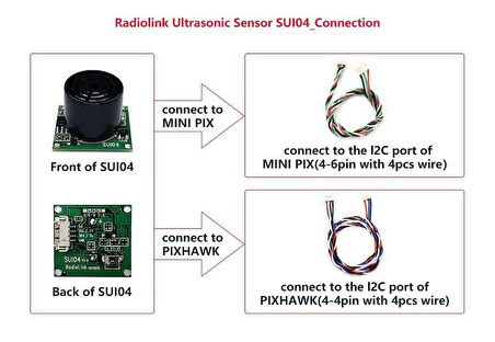 Radiolink SUI04 Ultrasonic Mesafe Sensörü for Drone