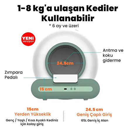 Groove Ti+ 65L WiFi Otomatik Akıllı Kedi Tuvaleti Yeni Versiyon