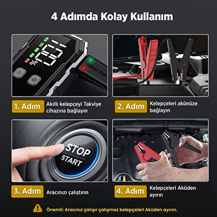 GROOVE F11 15800mAh 2000A Akü Takviye Cihazı Taşınabilir Jump Starter (Powerbank+Led Lamba+LCD Ekran)