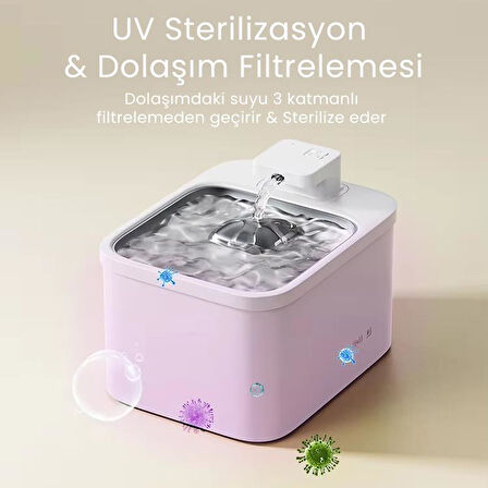 Petfit Aqua Flow 4L Çelik Hazne Wi-Fi Bataryalı Akıllı Otomatik Kedi Köpek Su Pınarı Su Çeşmesi Su Şelalesi (Ultra Sessiz+UV Filtre+Akıllı Sensör)