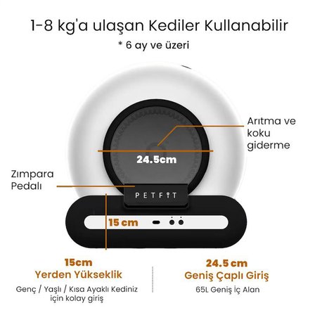Petfit Ti+ 65L Wi-Fi Akıllı Otomatik Kedi Tuvaleti Kum Kabı Siyah (Ultra Sessiz+APP Kontrol+Akıllı Sensör+UV Filtre)