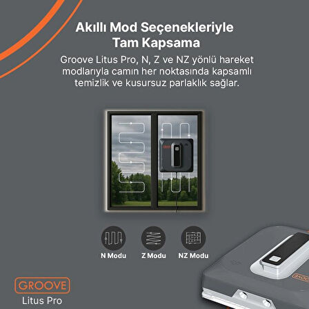 Groove Litus Pro Akıllı Uygulama Kontrollü Cam Temizleme Silme Robotu +Yapay Zeka Desteği+Ultra Sessiz+Akıllı Sensör+4 Ultrasonik Sprey