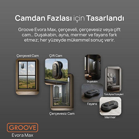 Groove Evora Max Akıllı Uygulama Kontrollü Cam Temizleme Silme Robotu +Yapay Zeka Desteği+Ultra Sessiz+Akıllı Sensör+2 Ultrasonik Sprey